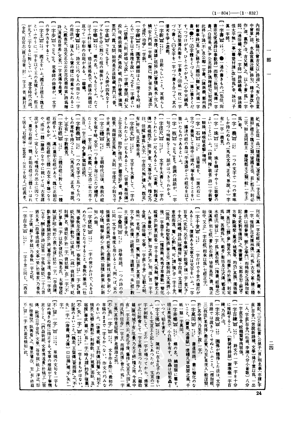 诸桥辙次[日]__大汉和辞典(修订版_卷一)_Page_0060.png